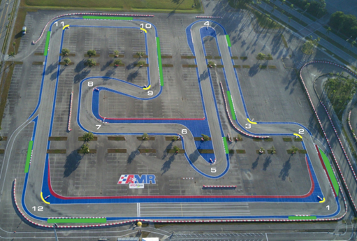 How Track Layout Influences Setup